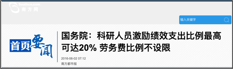 如何平衡兼职与学习