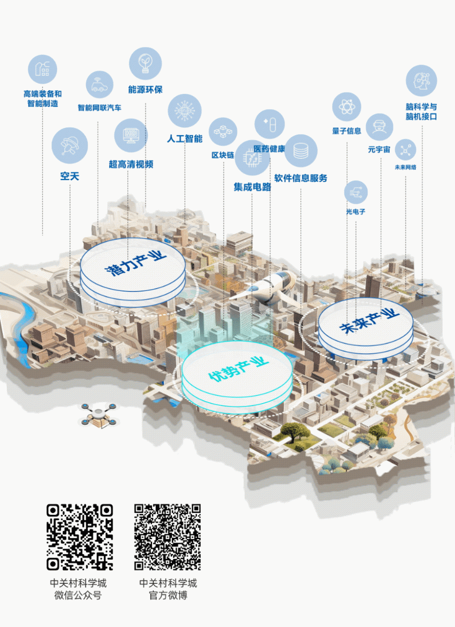 人工智能新商机 人工智能新商机