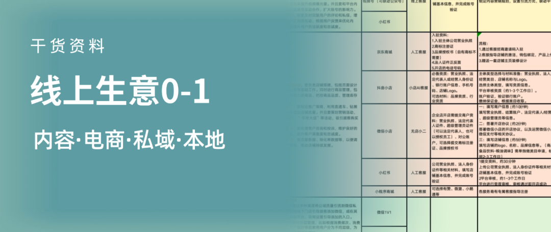 SEO如何助力流量变现