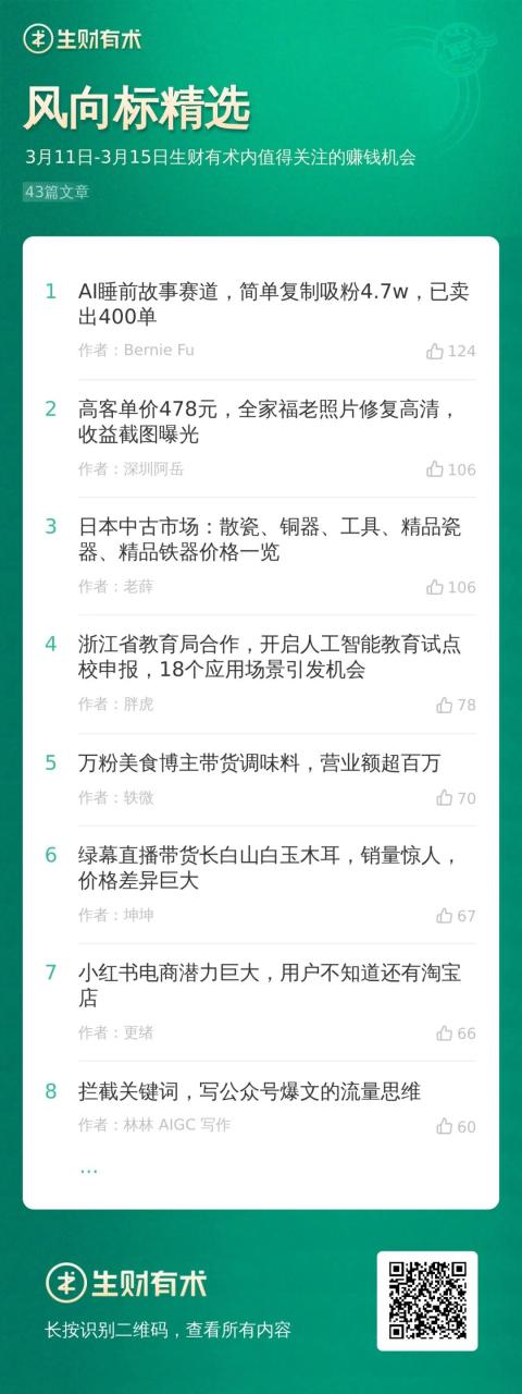 蓝海项目的产品定位