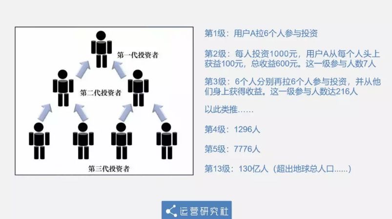 作业帮怎么答题赚钱