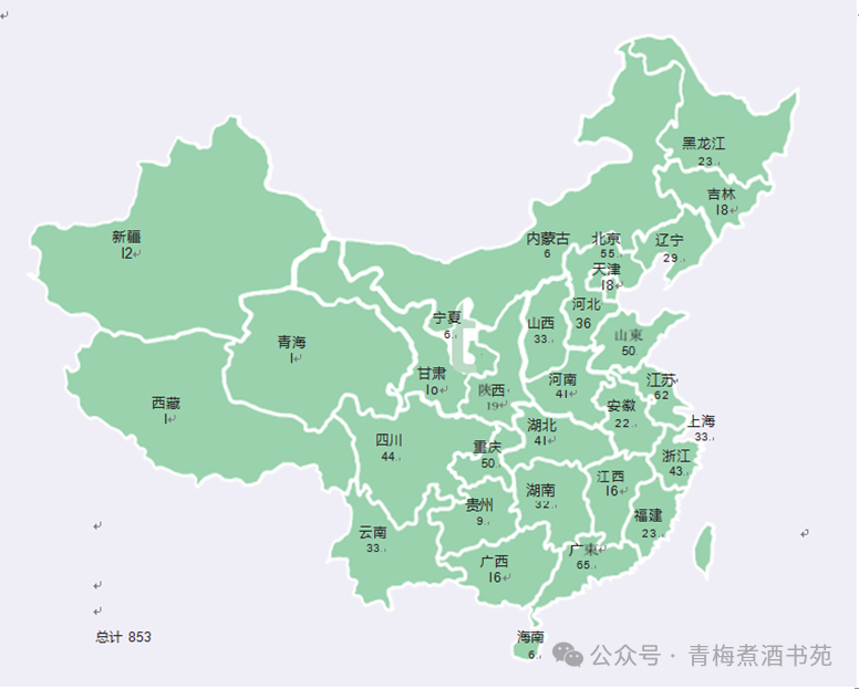 小生意网络宣传的实用工具