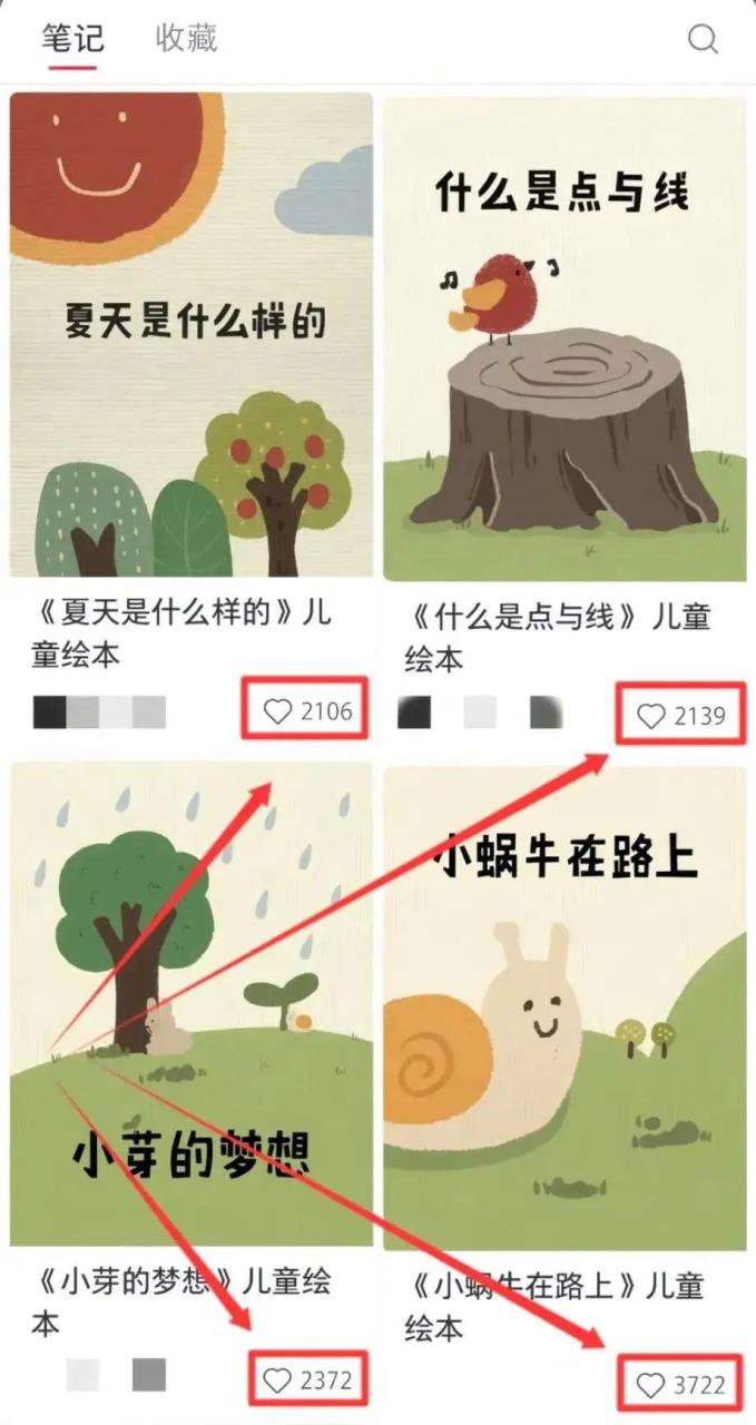 轻创业副业推荐