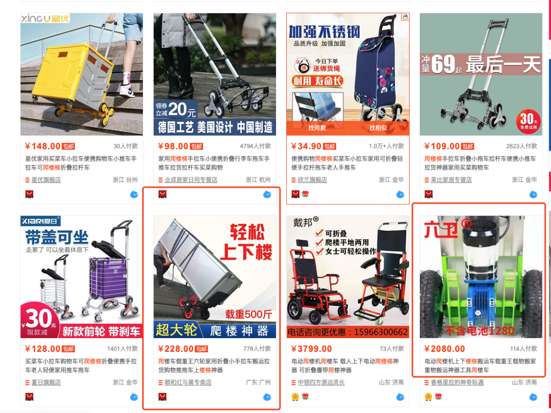 蓝海项目与红海项目的区别