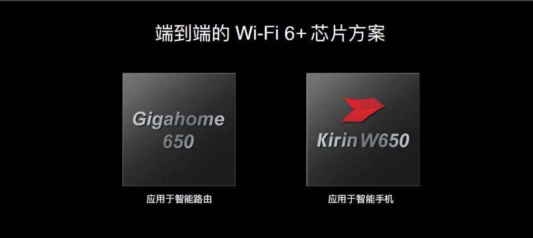 连wi-fi和插网线哪个快