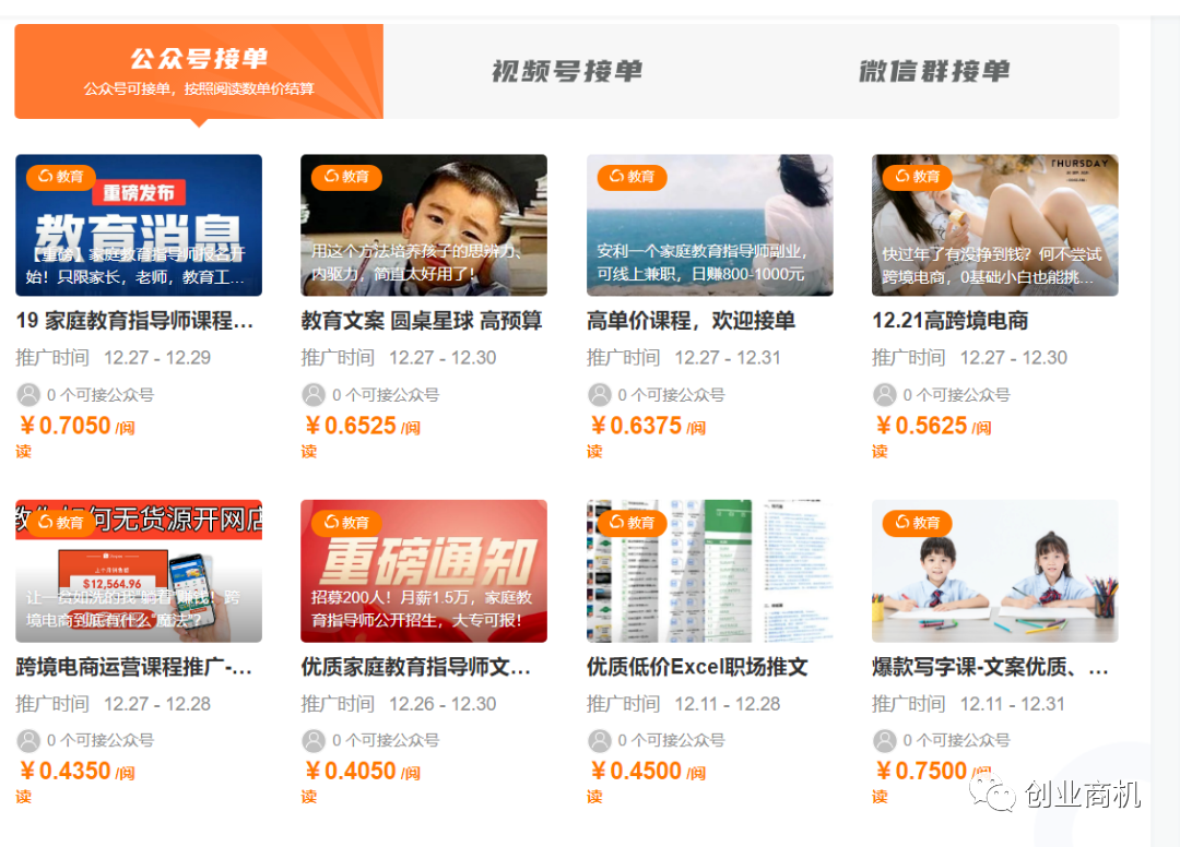 小生意盈利模式分析
