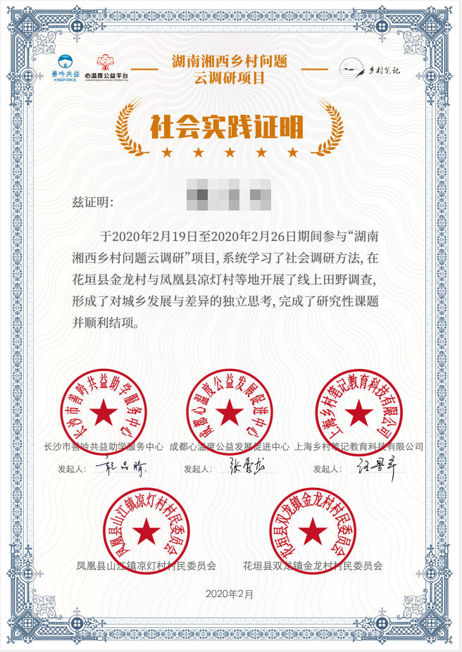 创业市场调研的方法