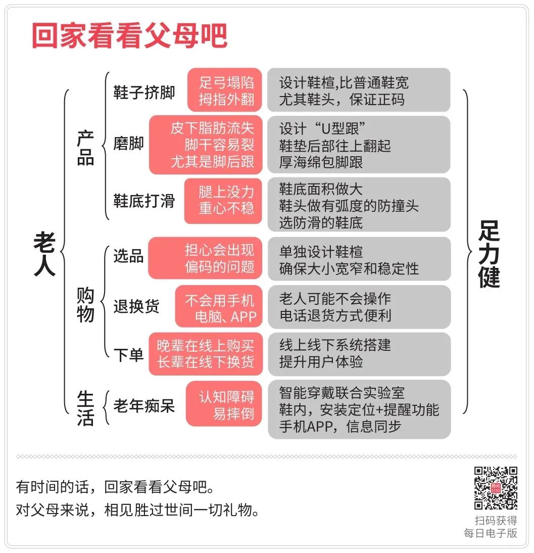 2025无生意可做
