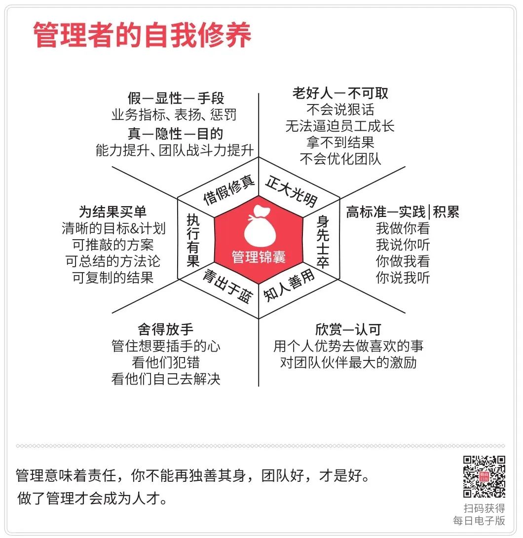 2025无生意可做
