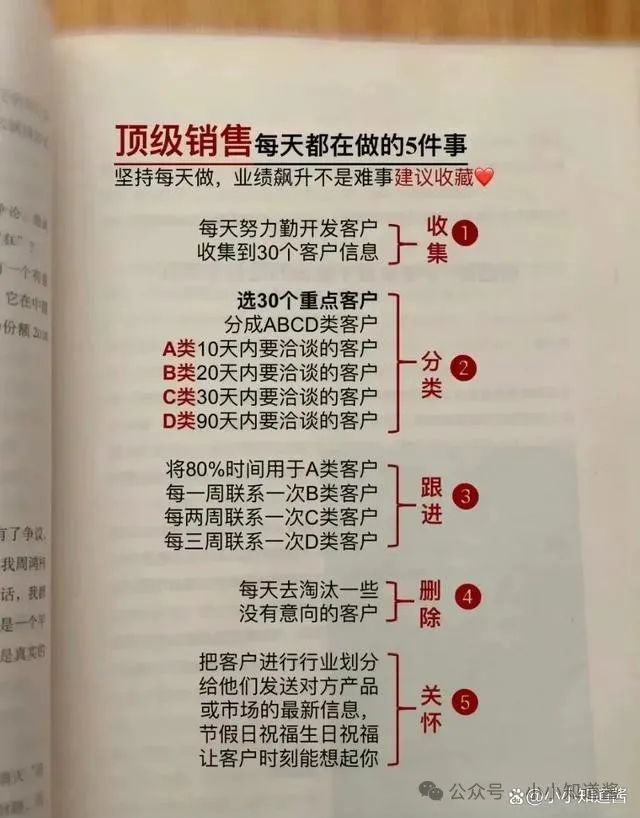 职场高情商话术