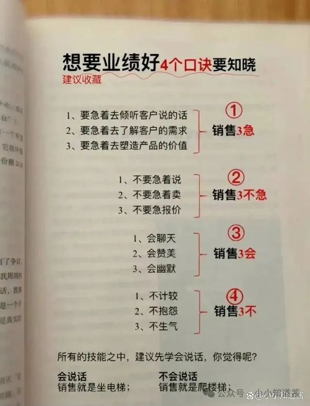 职场高情商话术