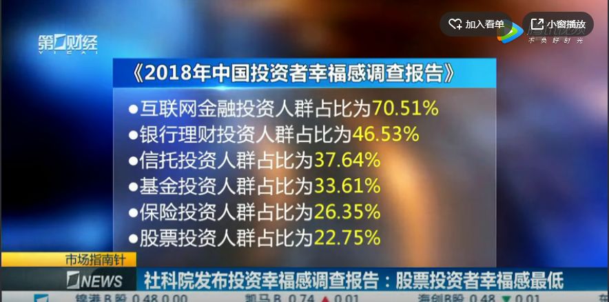 10元微投资正规平台