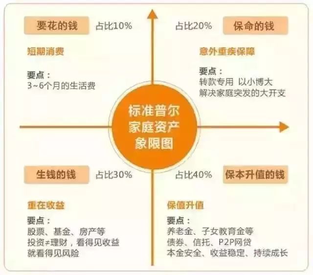10元微投资正规平台