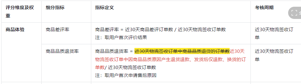 抖店体验分