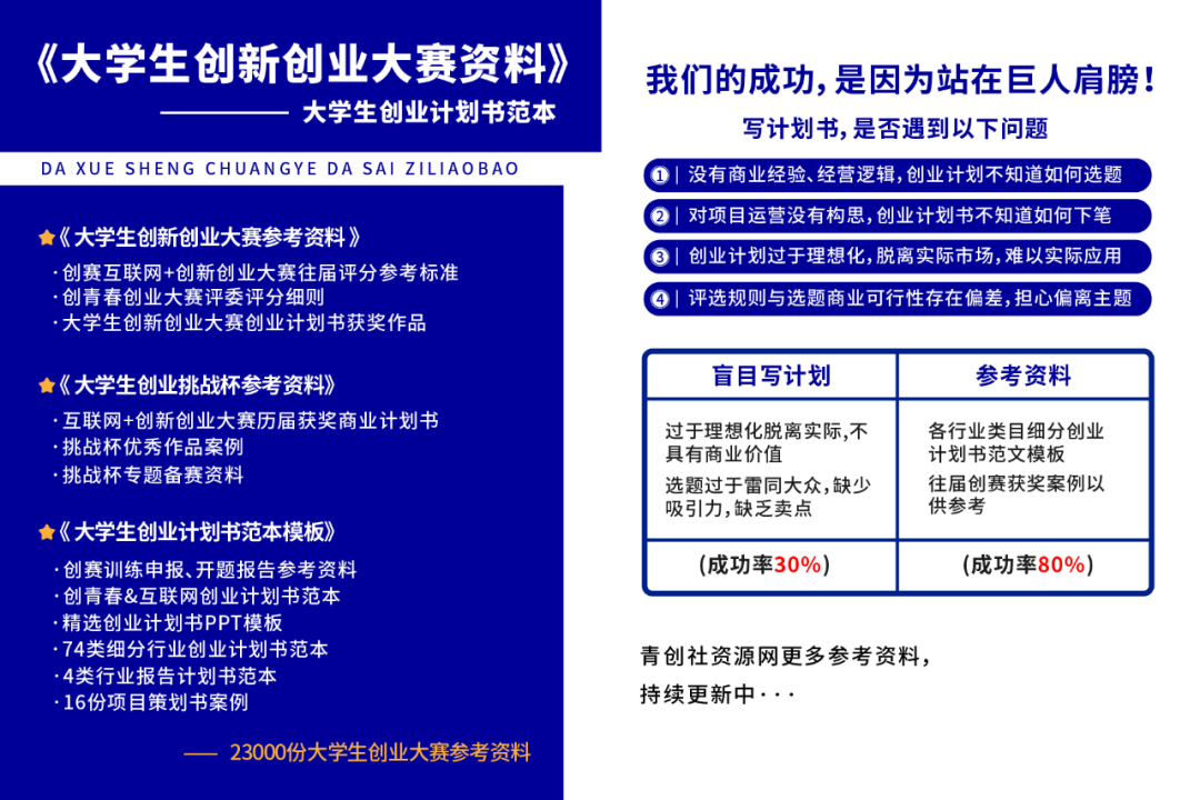 互联网 创新创业计划书模板