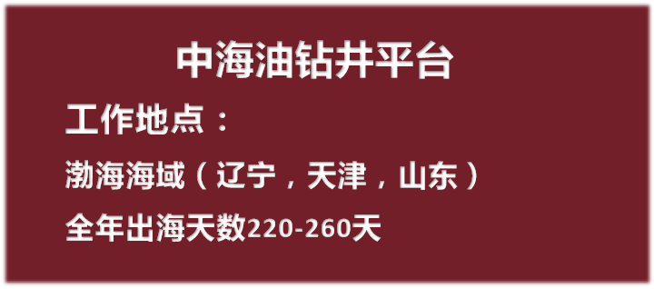 短期培训