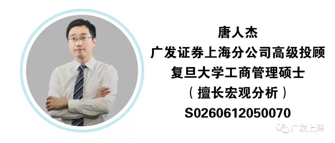 明年三大赚钱行业前景