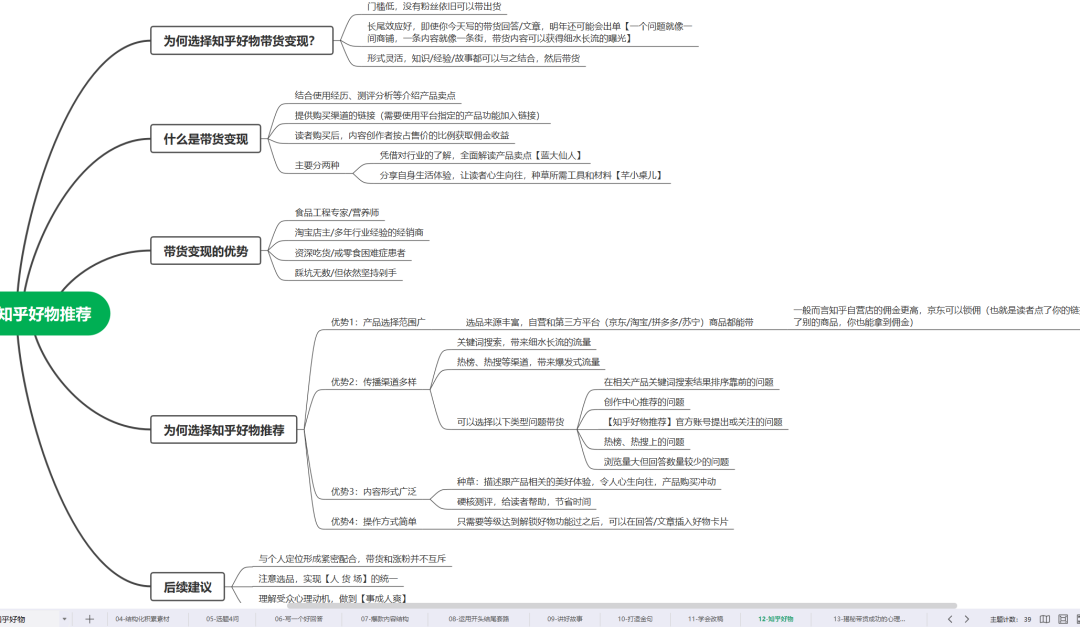 想学自媒体在哪里可以学