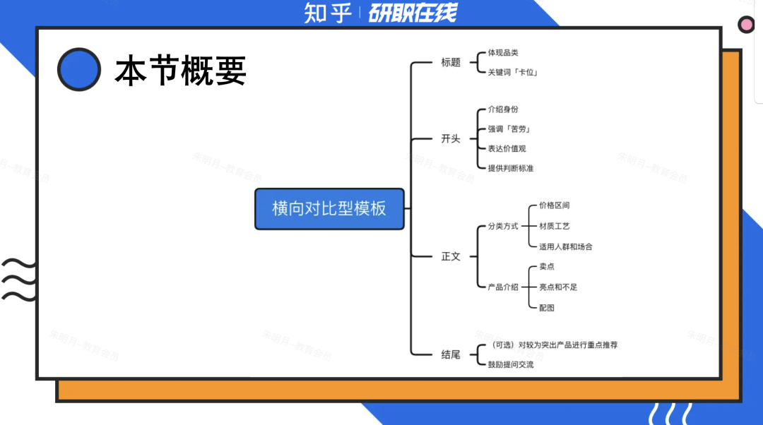 想学自媒体在哪里可以学