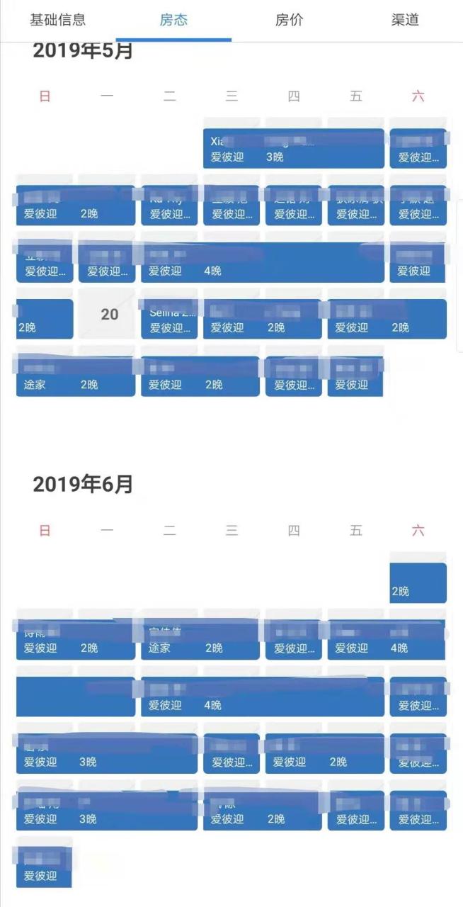 轻创业商业脑图