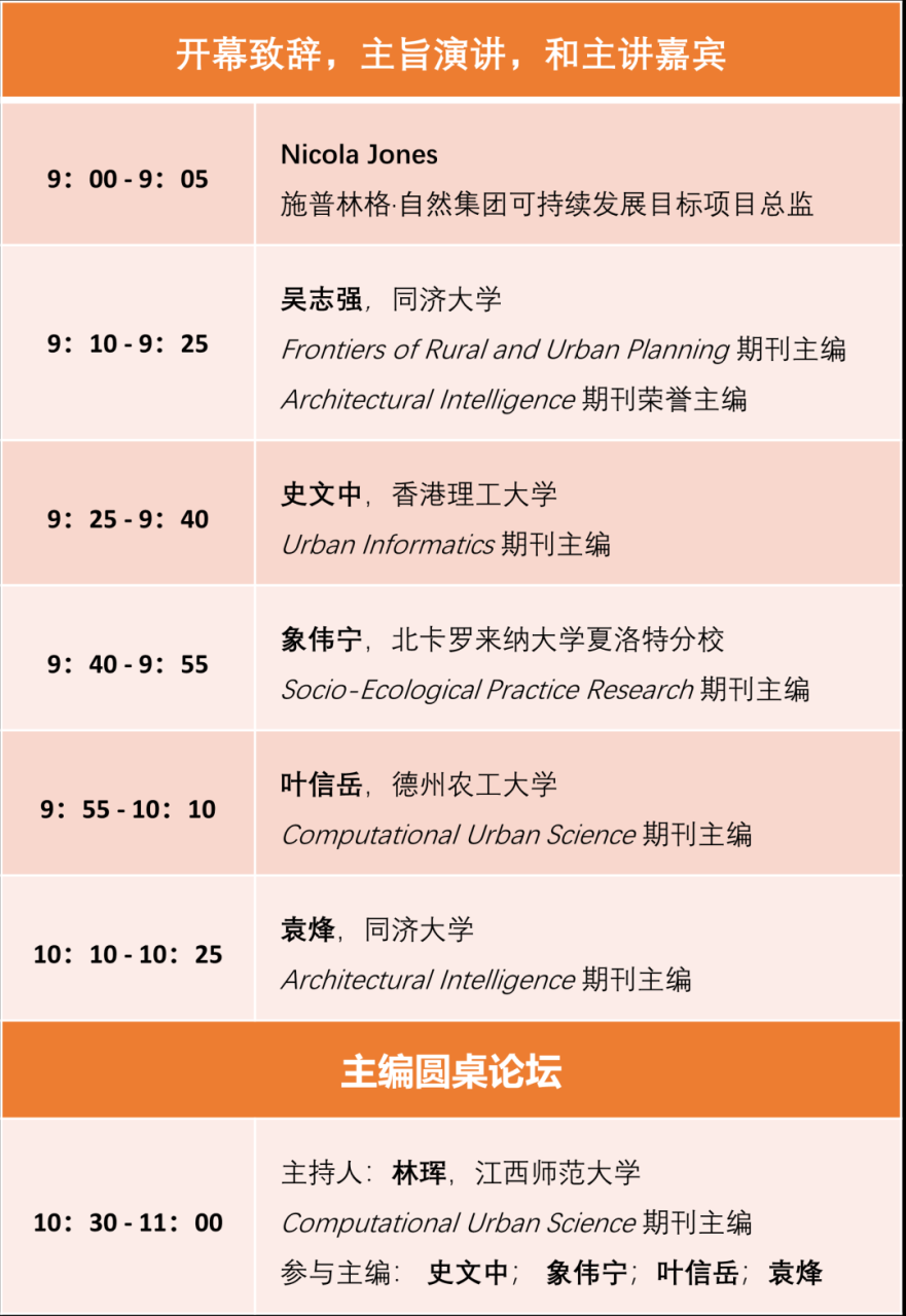智慧城市