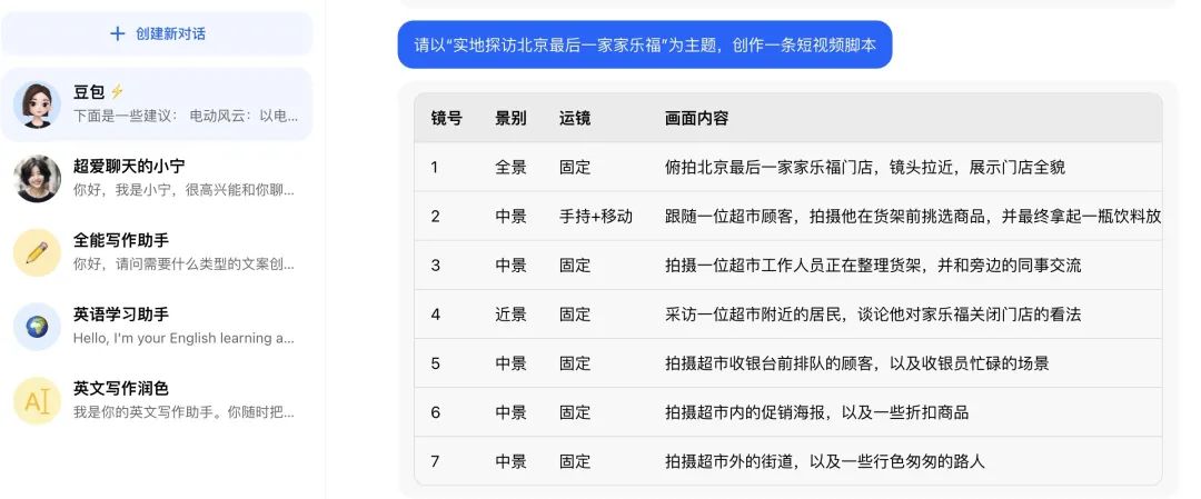 ai对工作市场的影响