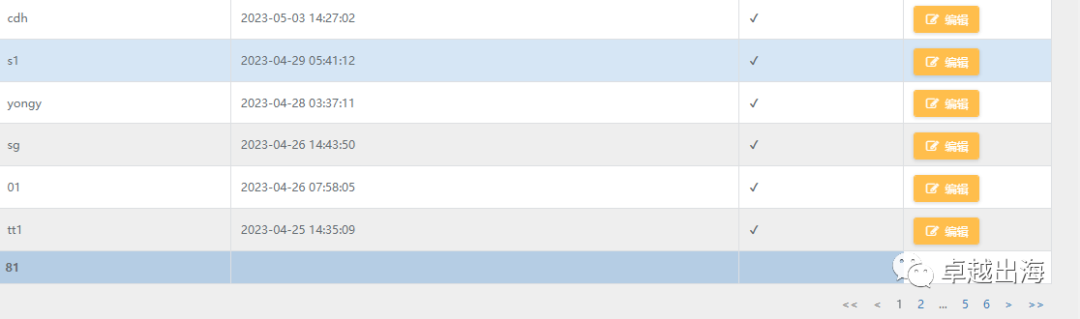 广告联盟项目 广告联盟项目