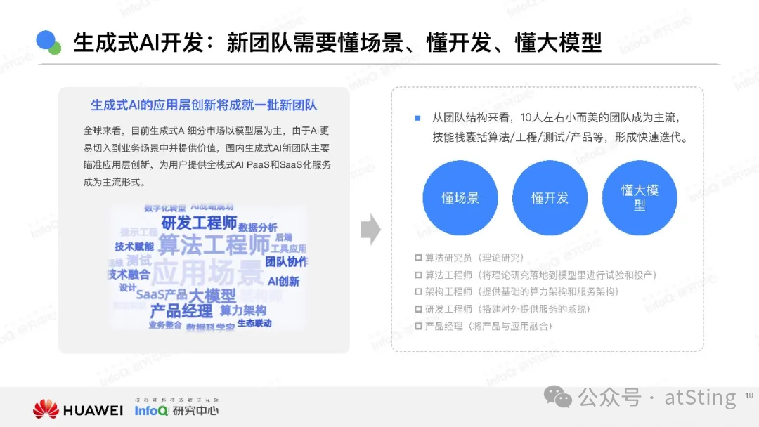 2025趋势走向 2025趋势走向