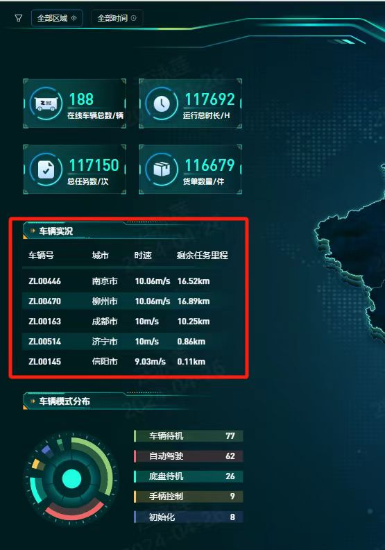 人工智能新商机 人工智能新商机