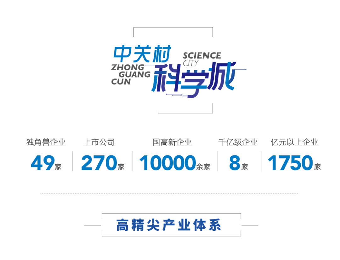 人工智能新商机 人工智能新商机