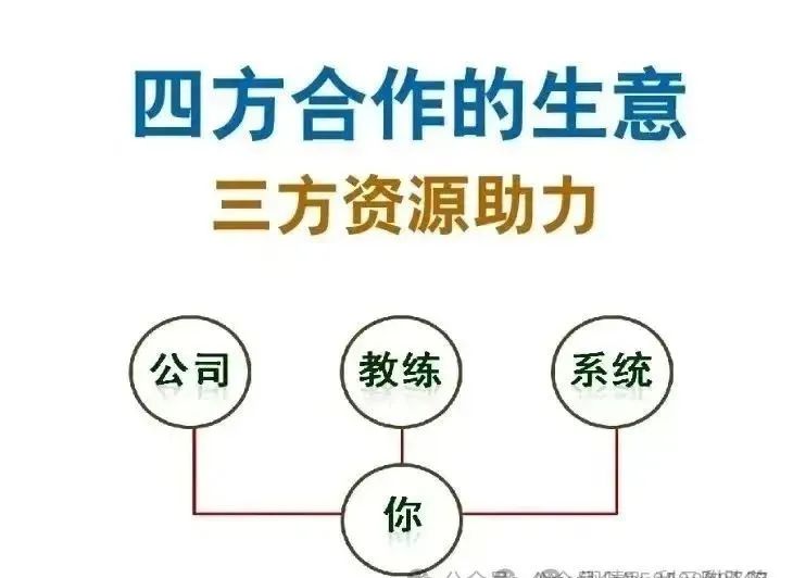 女生轻创业推荐