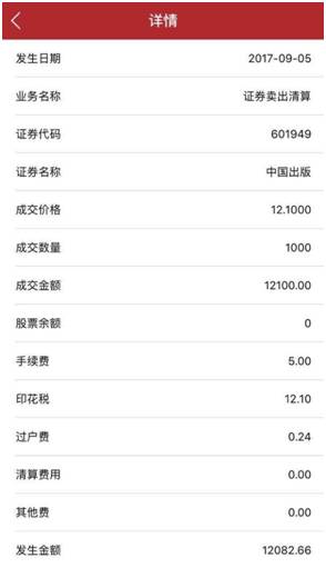 30个如何提高自己收入的方法