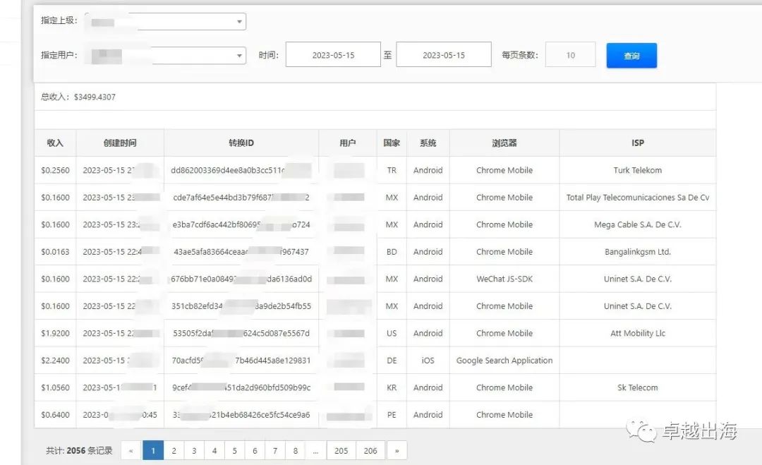 广告联盟项目 广告联盟项目