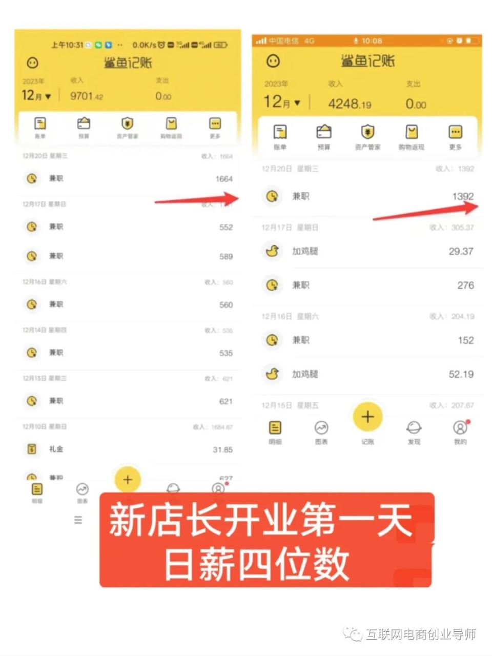 社群新零售