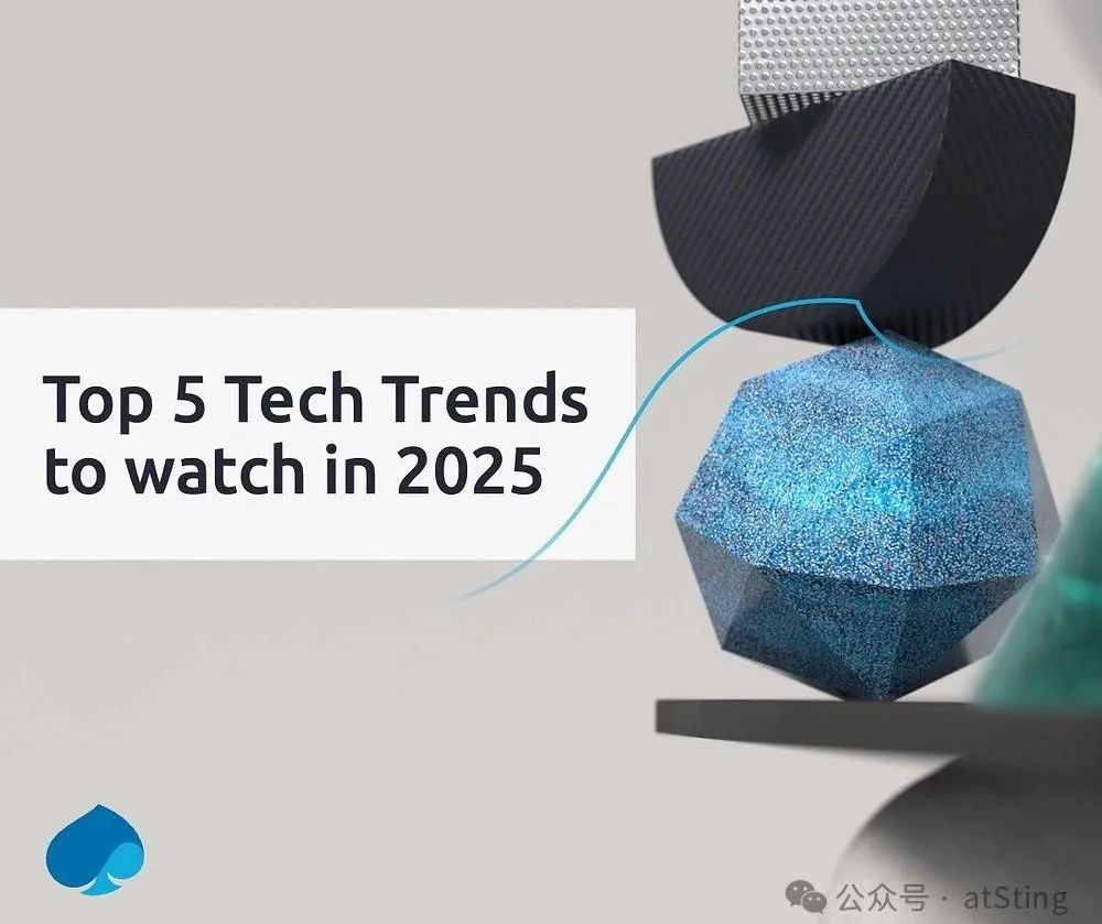 2025趋势走向 2025趋势走向