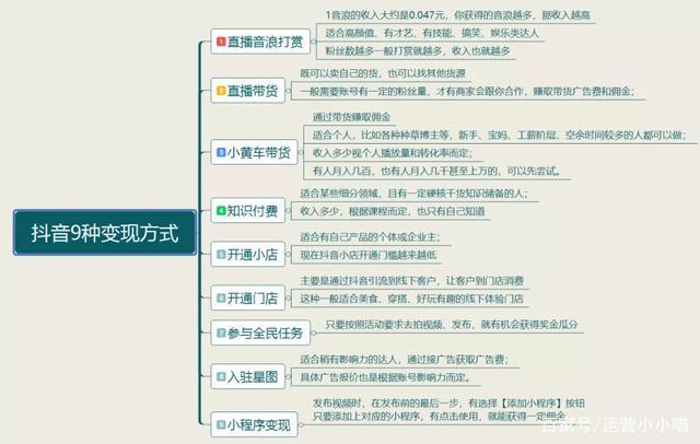 个人怎么靠流量赚钱
