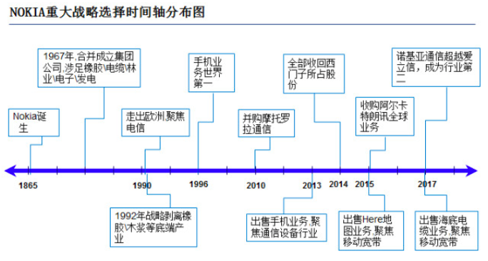 小企业创业成功案例