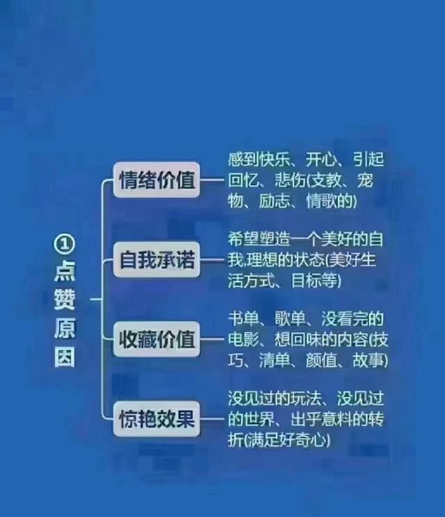 抖音黑科技引流拓客软件