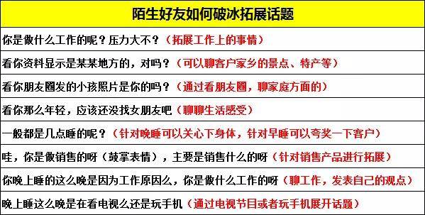 如何实现网站流量变现