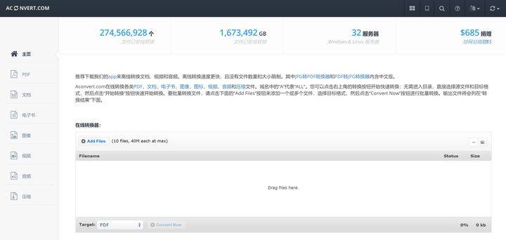 最新热门的兼职工作排行榜