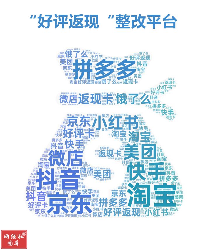网上最好的曝光平台