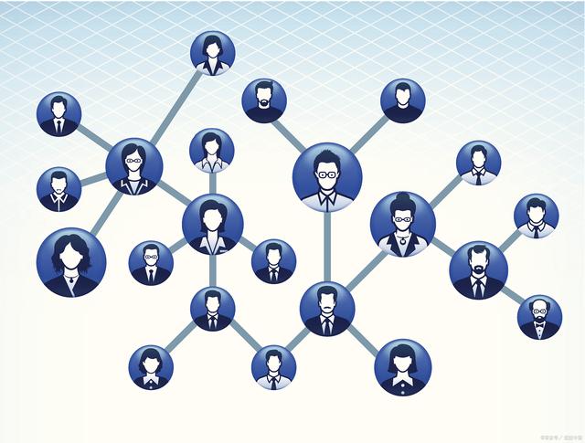裂变营销五种模式十六种方法