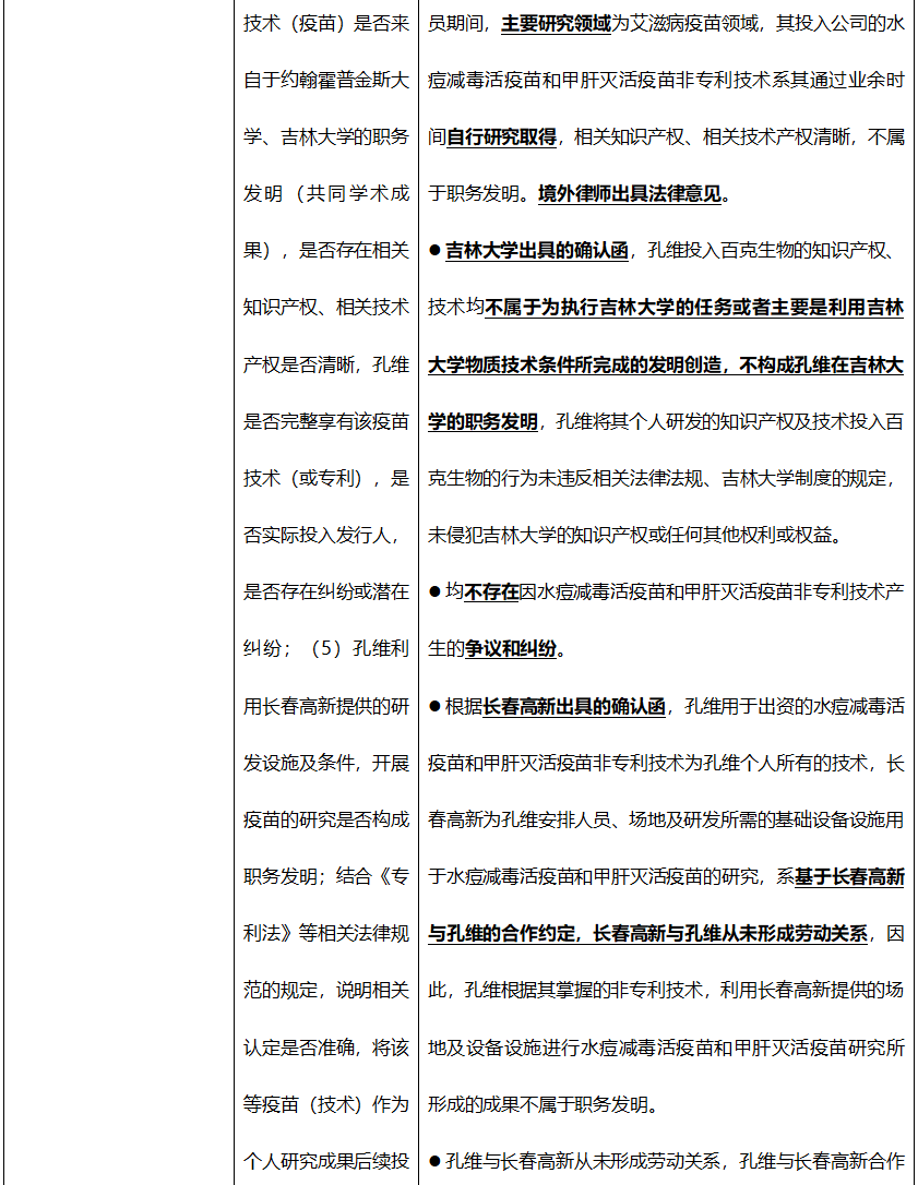 创业过程中的法律问题