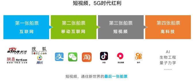UniDesignLab, 把直播带货当副业，7天到账过万：怎么通过直播带货赚钱？