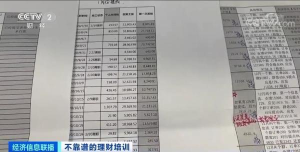 投资理财培训