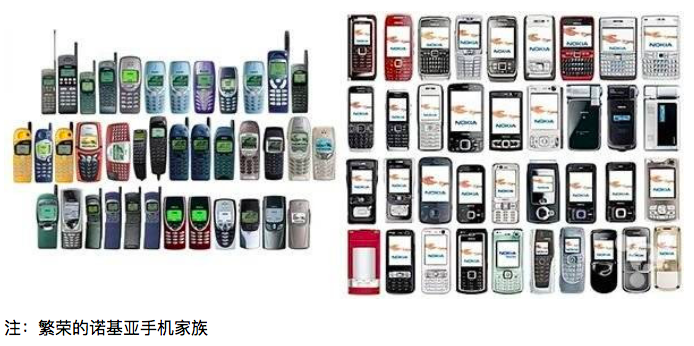 小企业创业成功案例