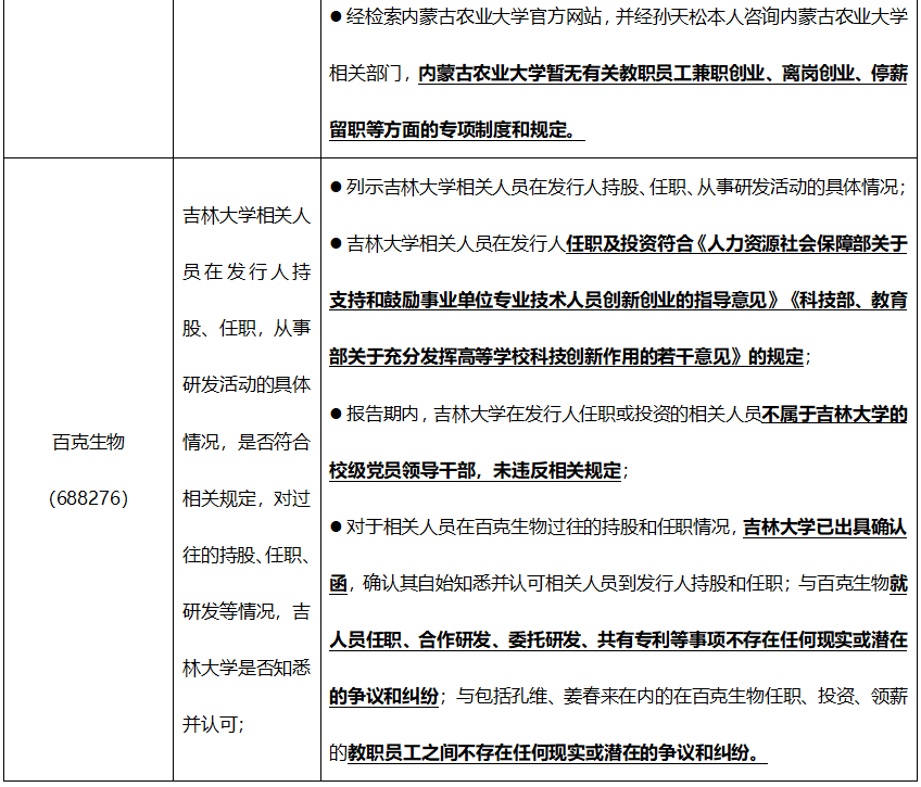 创业过程中的法律问题
