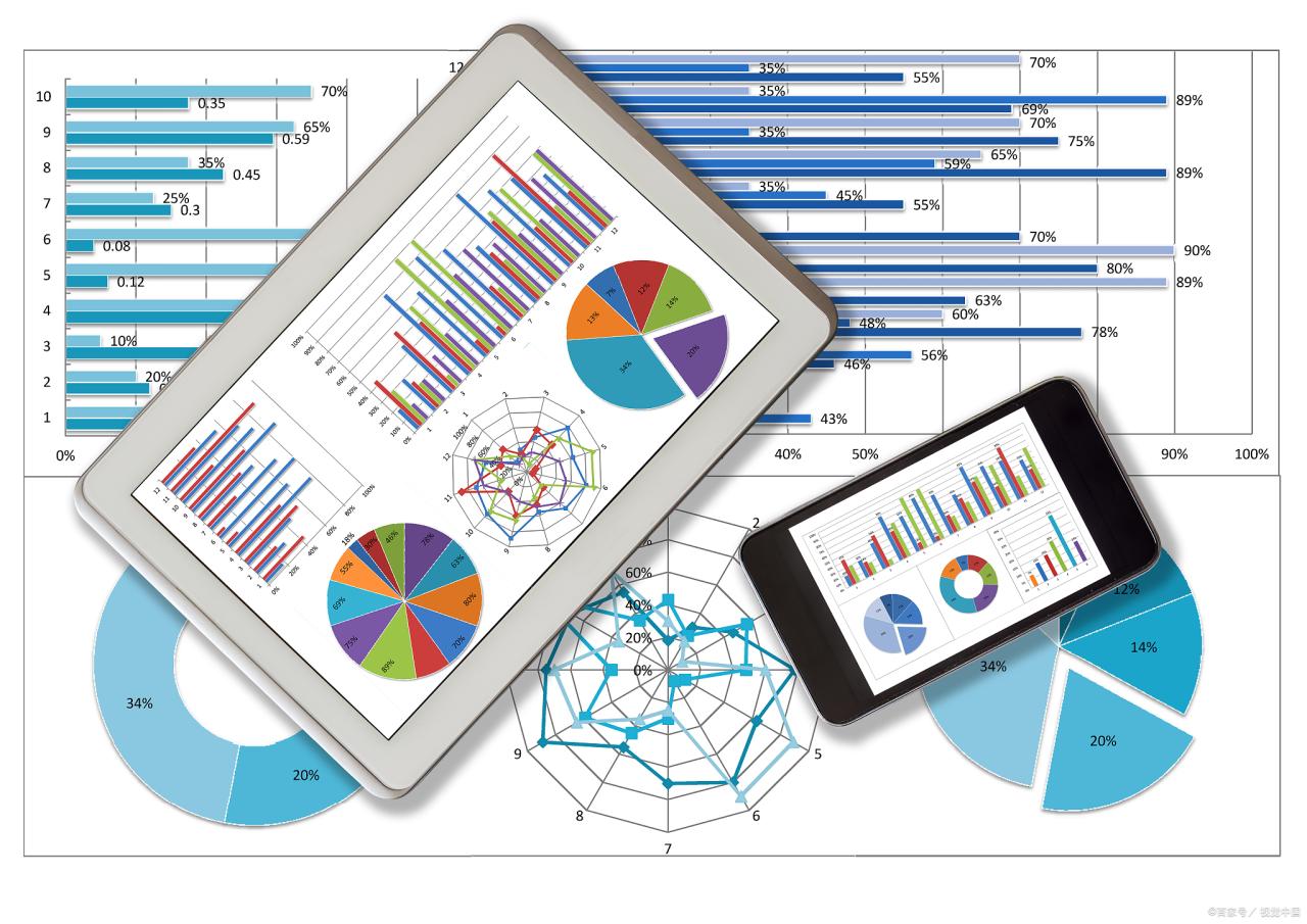 数据分析师是青春饭吗