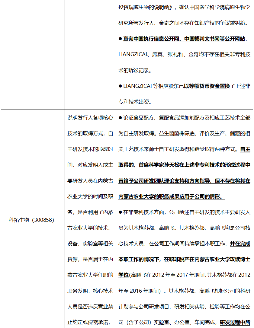 创业过程中的法律问题