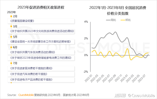 渠道营销管理 渠道营销管理